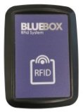 KL-RF.USB